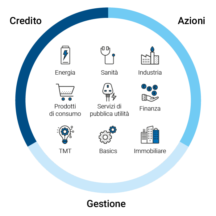 Active Strategies graphic